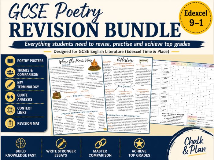 GCSE Poetry Bundle Edexcel (Time & Place)