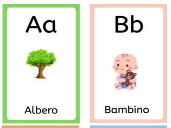 ALPHABET FLASH CARD ITALIAN