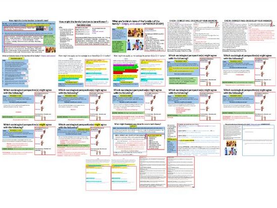 AQA GCSE Sociology: Family Topic 3 Functions of the family - Feminist view  (Delphy and Leonard)