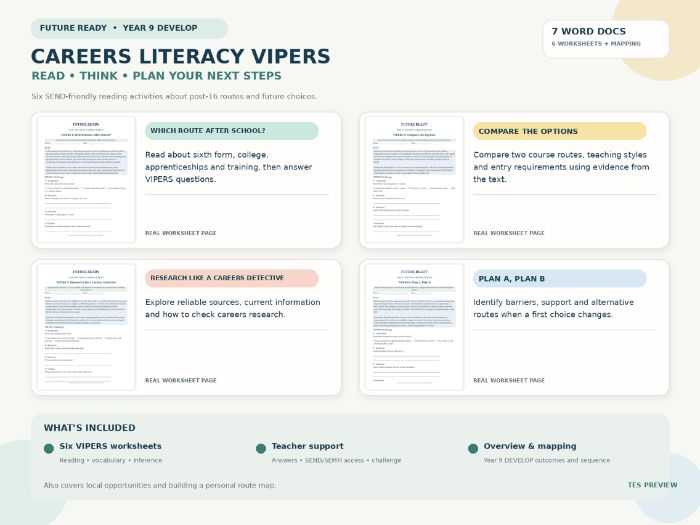 Year 9 – DEVELOP: Careers Literacy VIPERS