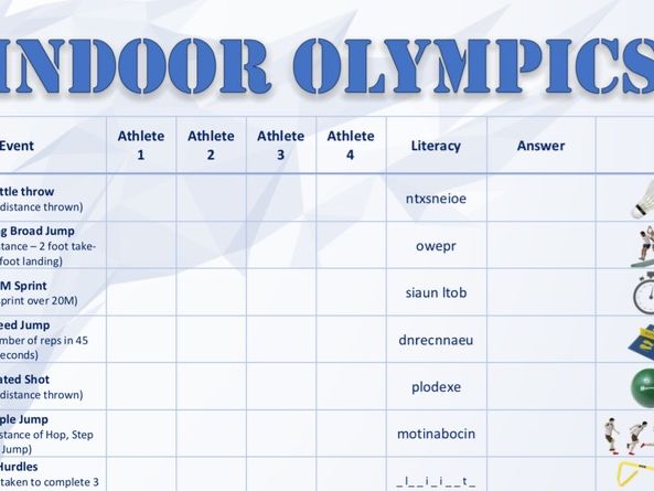 Olympics / Circuit cards