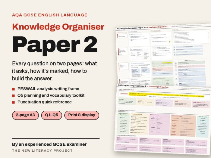 AQA GCSE English Language Paper 2 Knowledge Organiser – Questions 1–5 Revision