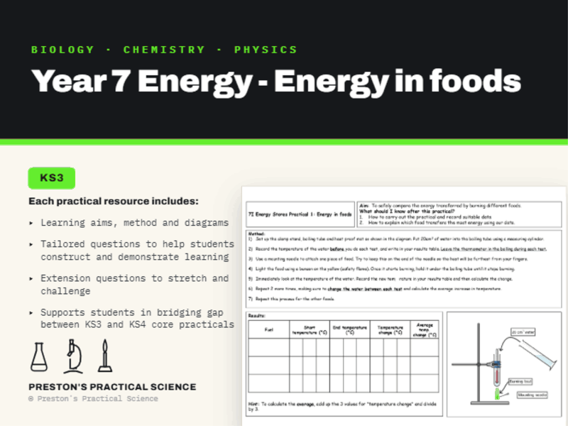 KS3 Year 7 Practical Exploring Science: Energy in Foods