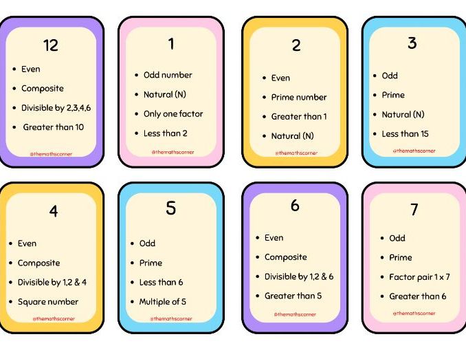 Guess who - Number Systems