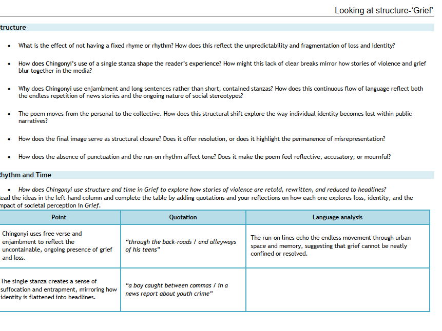 Kayo Chingonyi Poetry: 'Grief' Structural Choices Analysis Worksheet