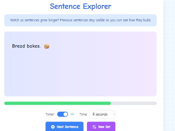 Line by Line Reading for SPED Learners