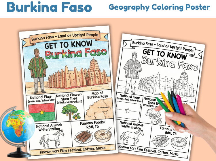 Burkina Faso Geography Coloring Poster | Country Facts Activity