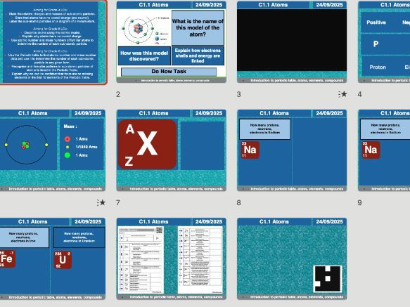 AQA Chemistry C1.6 – Structure of the Atom (Updated 2025 | Editable Lesson, Worksheets, Assessment &