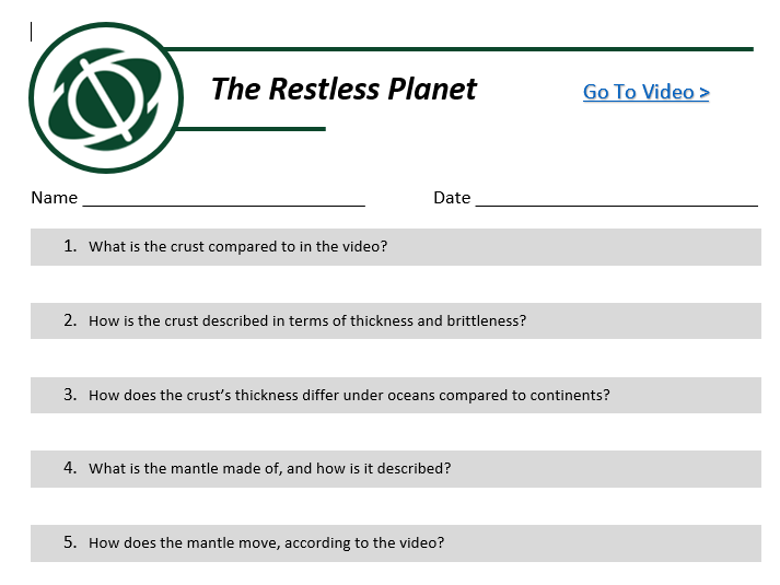 Youtube Question Sheets