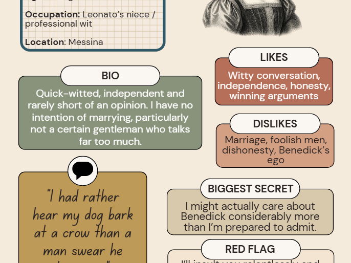Much Ado About Nothing Character Profiles Dating Pack