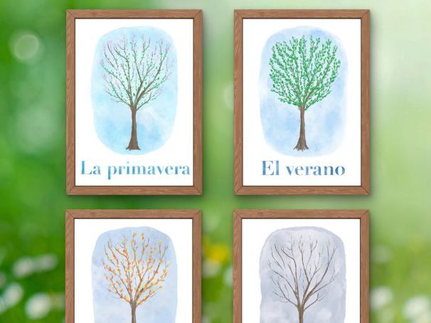 Spanish Seasons Vocabulary Poster Set ~ Watercolor Trees ~ Classroom Visual, Circle Time