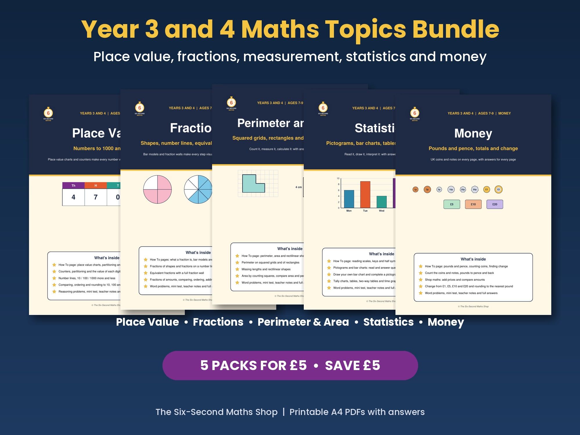 Year 3 and 4 Maths Topics Bundle | Place Value, Fractions, Perimeter, Statistics, Money