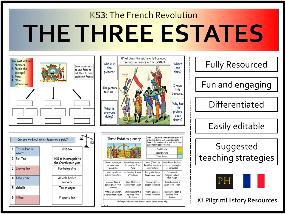 KS3 French Revolution : The Three Estates of France