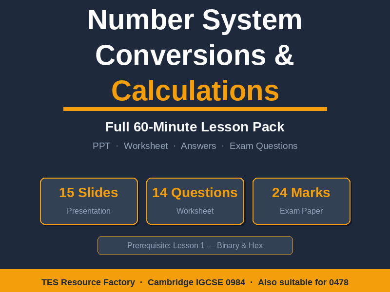 Number System Conversions & Calculations | Cambridge IGCSE Computer Science 0984 | Full Lesson Pack