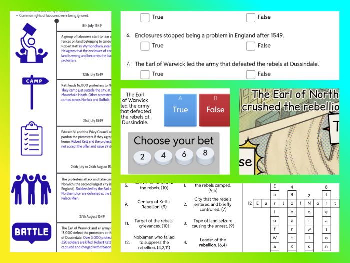 Kett's Rebellion: Timeline and Activities