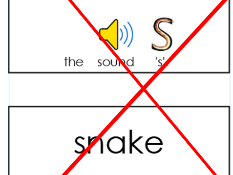 Phonics SEN resource adapted using inprint and RWI