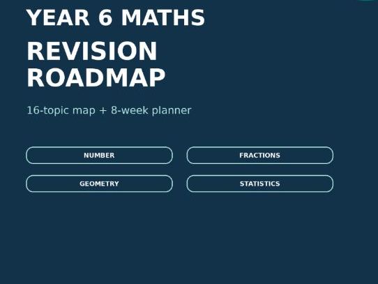Year 6 Maths Revision Roadmap