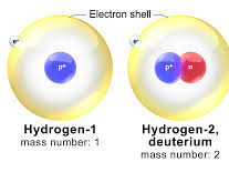iGCSE Chemistry - Isotopes