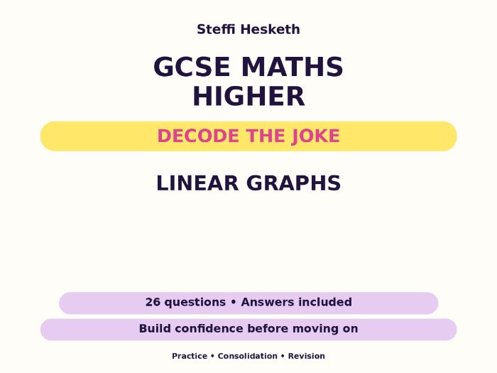 Linear Graphs | GCSE Decode the Joke + Answers