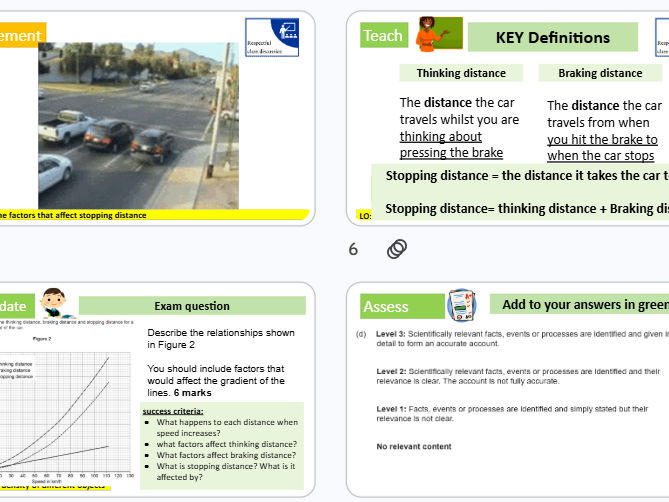 Stopping distance revision GCSE Combined Science AQA