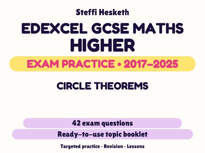 Edexcel GCSE Maths Higher: Circle theorems Exam Questions | 2017-2025
