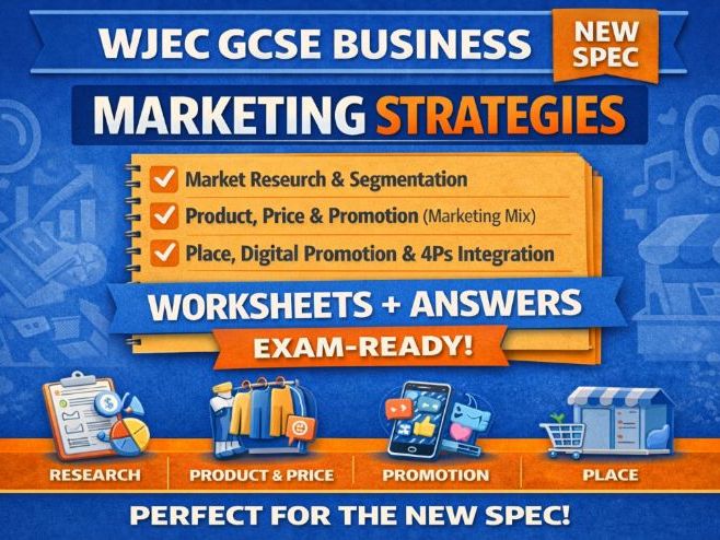 WJEC (2025 spec) GCSE Business Unit 3.4 Marketing Homework Pack | 3 Worksheets + Mark Scheme