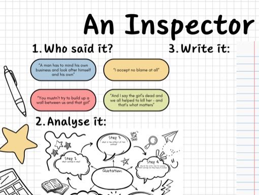 An Inspector Calls Analysis Sheets