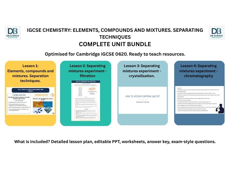 iGCSE Chemistry: Element, compound,Molecules. Separating mixtures - Complete Unit Bundle (4 lessons)