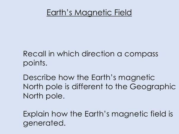 Magnetic Field around Earth