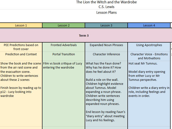 Year 5/6 Planning - The Lion, the Witch and the Wardrobe