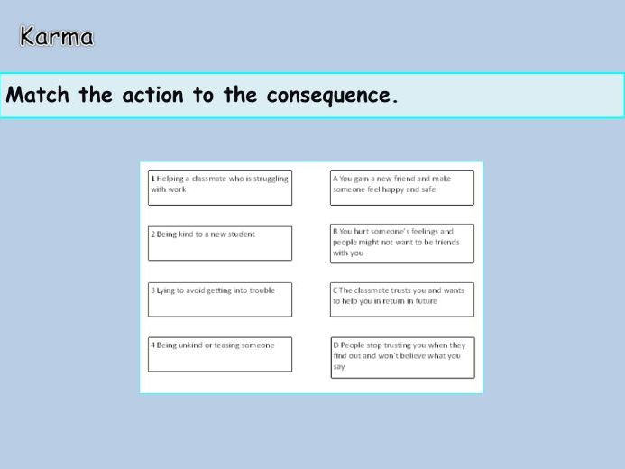 Hinduism: 6 Life After Death - Reincarnation