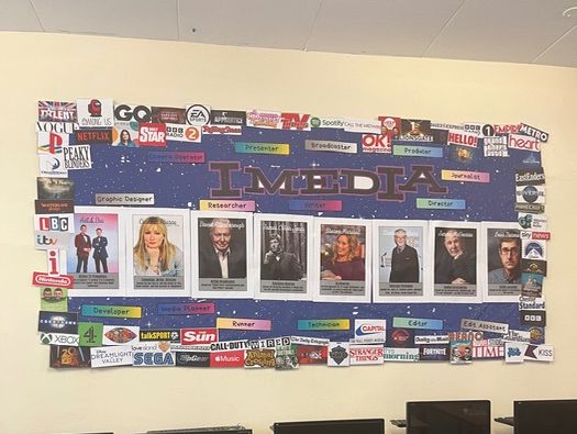 "Creative iMedia" Display Board Wording