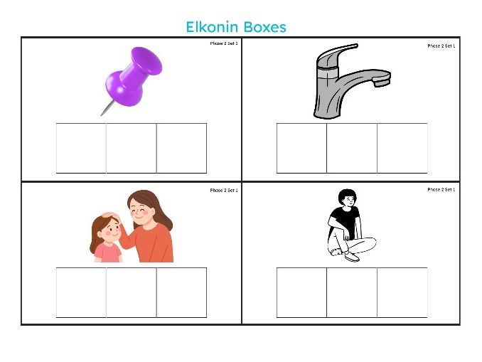 Elkonin Boxes Phase 2 Phonics