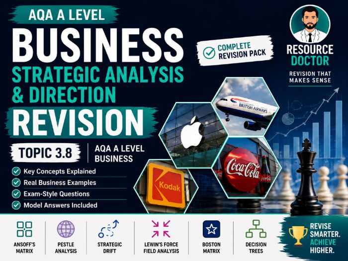 AQA A Level Business – Strategic Analysis & Direction Revision Pack (Topic 3.8)