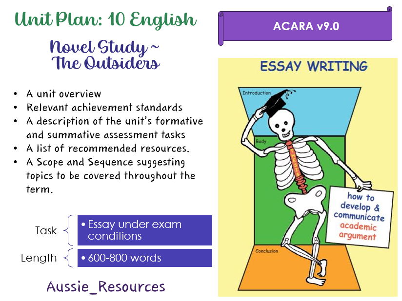 10 English – The Outsiders Novel Study – Unit Plan