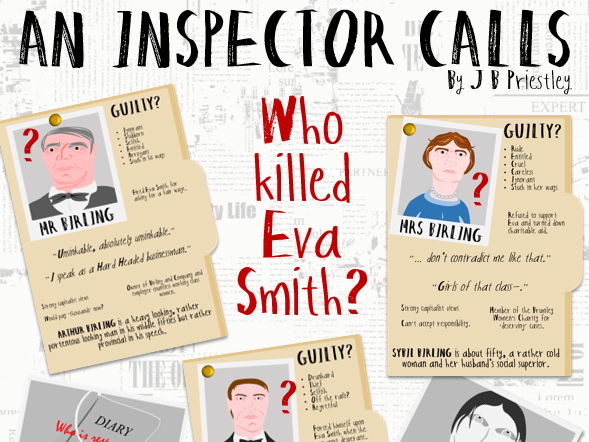 An Inspector Calls Revision Poster Display