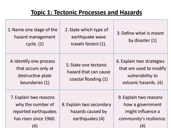 Edexcel A-Level Geography Paper 1 Exam Practice Workbook