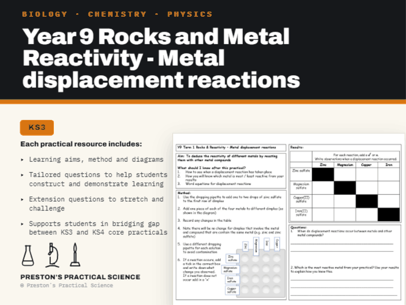 Year 9 KS3 Practical: Metal displacement reactions (9F)