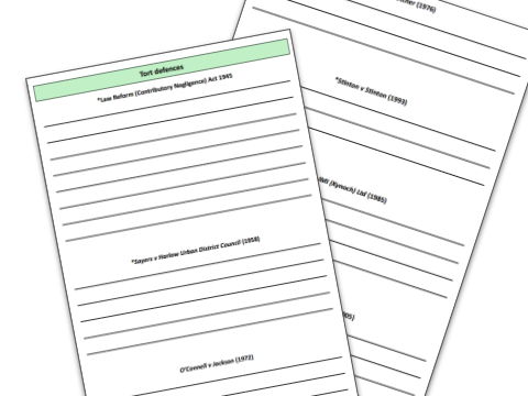 Tort defences and remedies - cases and statutes worksheets (AQA A-level law)