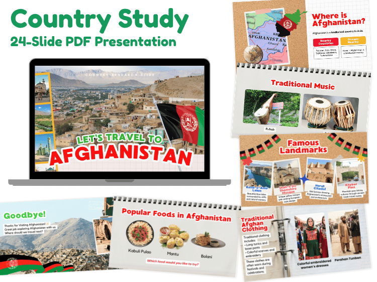 Afghanistan Country Study | Geography & Culture 24-Slide Presentation