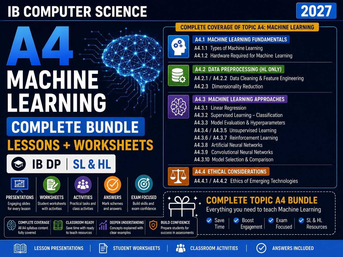 IB Computer Science 2027 – A4 Machine Learning – Complete Lesson & Worksheet Bundle