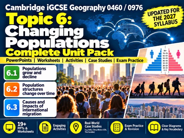 Topic 6: Changing Populations Complete Unit Pack (UPDATED FOR 2027) CIE iGCSE Geography
