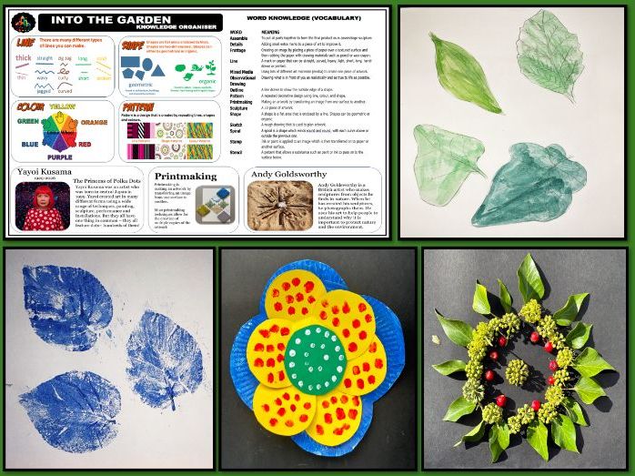 Art Academy 2026 - Into the Garden (KS1)