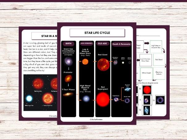 Life Cycle of a Star Worksheet - Science Unit Study With Fun Facts