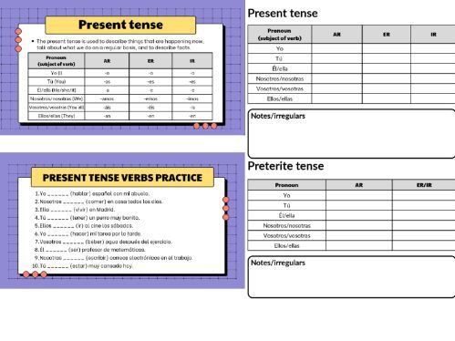 Guide to Spanish Tenses Presentation and Worksheet