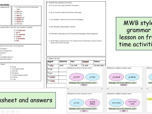 French free time activities mini white board lesson powerpoint with incorporated worksheet