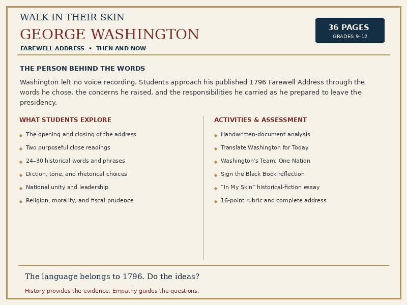 George Washington: Farewell Address Study