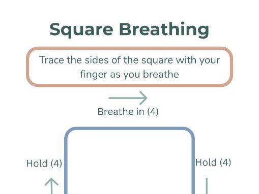 Square Breathing Poster
