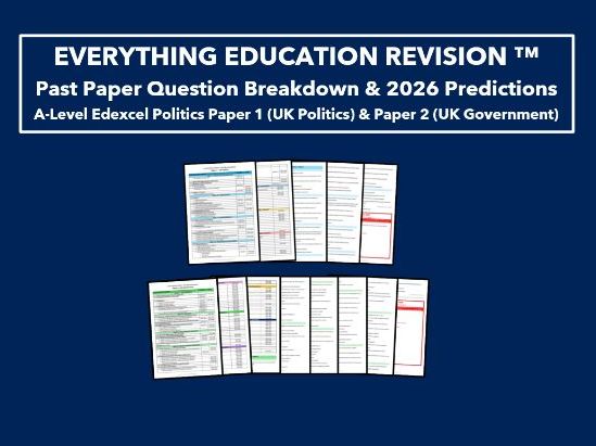 Past Paper Question Breakdown and 2026 Exam Predictions for A-Level Edexcel Politics Paper 1 and 2