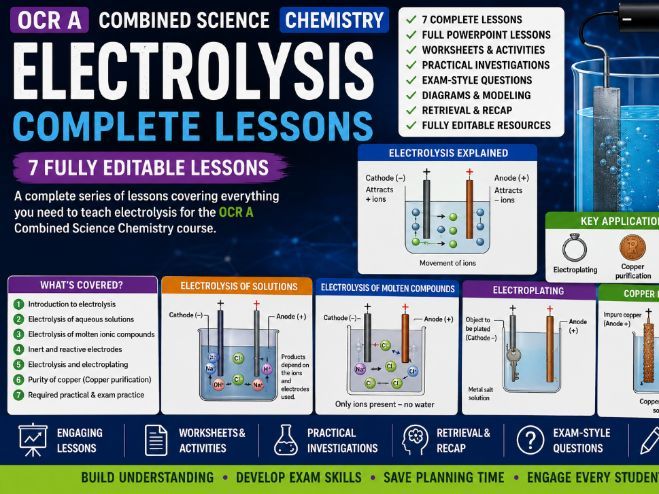 OCR A Chemistry Electrolysis Complete Lessons